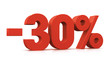 percentage, -30%