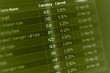 Photo en ligne au meilleur prix financial market
