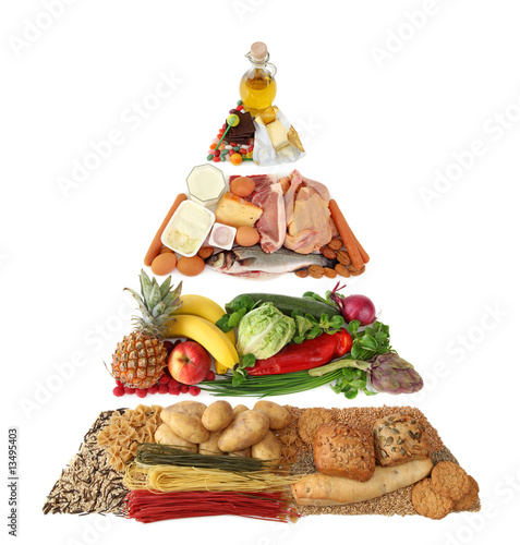 Photo: Food pyramid isolated on white background Food pyramid isolated on white background