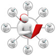 Customer Support - Netowrk of Operator and Callers