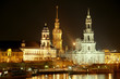 Cannalettoblick Dresden
