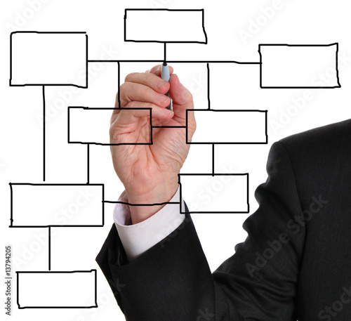 Photo: Blank business diagran Blank business diagran