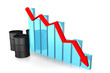 Chute du prix du pétrole