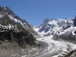 Haute montagne et Mer de Glace