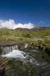 Views around Cwm Pennant