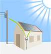 schéma réseau photovoltaïque