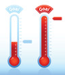 Thermometer