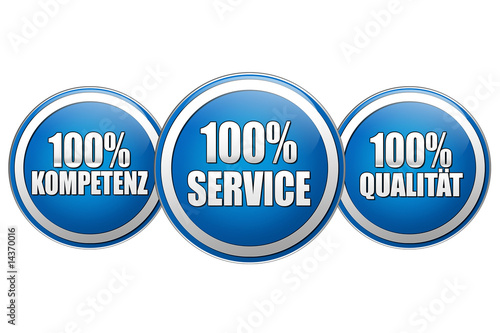 Service Qualität Kompetenz