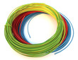 fils électriques, phase, neutre et terre
