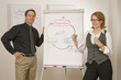 NLP Coaching