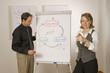 NLP Coaching
