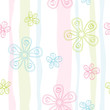 floral pattern floral pattern