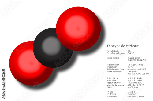 Illustration: Dioxyde de carbone Dioxyde de carbone