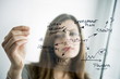 Businesswoman holding flow chart transparency
