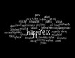 Collage of words