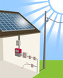 Principe fonctionnement installation photovoltaïque
