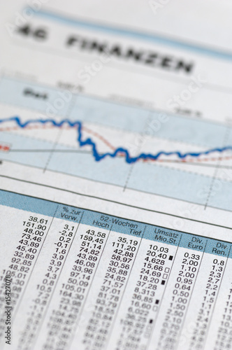 Foto: Kurs-Chart und -tabelle Kurs-Chart und -tabelle
