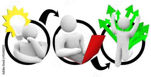 Illustration: Good Idea plus Hard Work equals Success Good Idea plus Hard Work equals Success