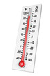 Thermometer
