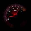 Dashboard gauges