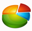 Glossy pie chart