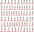 Kanji