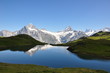Lac en haute montagne