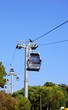 Funcular, Barcelona, Spain.