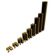 yuan symbols graph