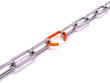 Breaking chain
