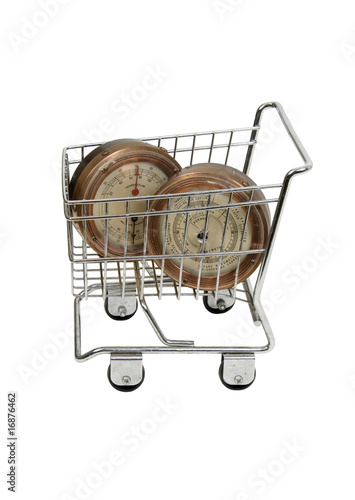 Measuring hot sales Measuring hot sales