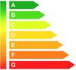 certificazione energetica 2d bianco