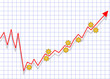 Régulation des marchés financiers