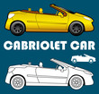 Picto de voiture coupé cabriolet