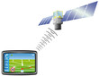gps + setellite