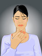Throat ache