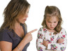 Child Discipline