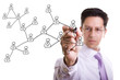 Social network scheme