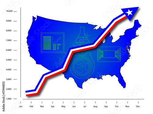 Charting American Success Charting American Success