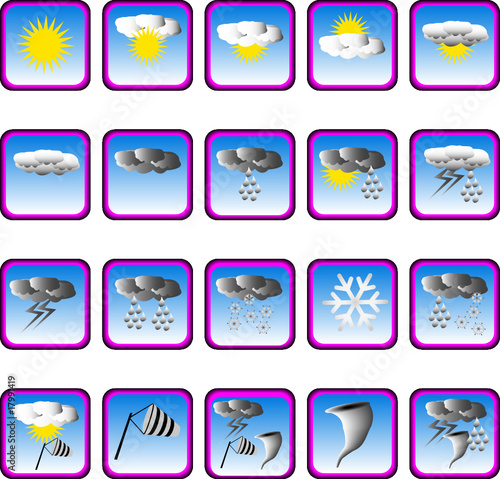 weather forecast icons. Weather forecast icon
