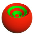 Pie  Chart