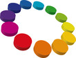 color