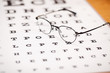 brillengestell beim optiker