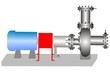 The centrifugal pump