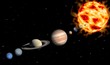 Sonnensystem