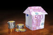 Finanzierung Immobilien