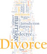 Divorce word cloud Divorce word cloud