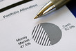 Portfolio allocation illustrates the asset in a pie chart