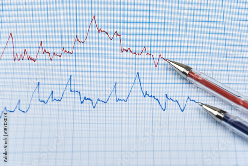 Photo: Financial chart Financial chart