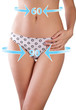 Concept female body dimension
